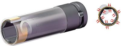 KS Tools 515.0989 515.0989 Verwisselbare koppen