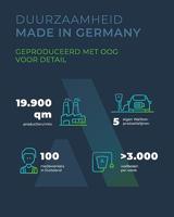 Heidelberg Wallbox Home Eco laadpaal - thumbnail