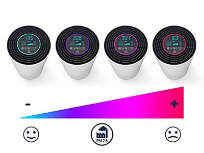 Soehnle 68098 Airfresh Clean Connect 500 Luchtreiniger met Bluetooth Wit - thumbnail