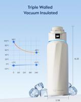 WaterH Boost slimme waterfles 946 ml wit - thumbnail