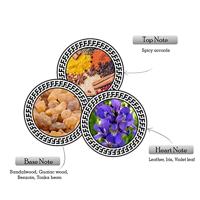 Uniseks Parfum Armaf Signature Night EDP 100 ml - thumbnail