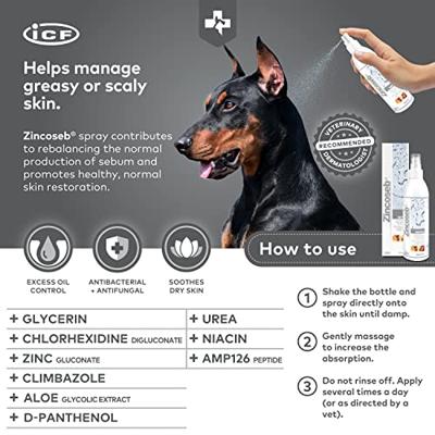 Zincoseb Spray voor hond en kat 200 ml