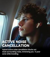 Edifier X5 Pro In-ear Draadloos Ivoor - thumbnail