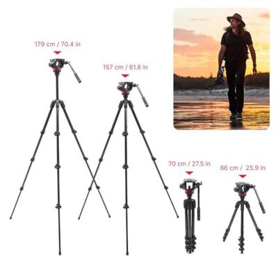 Manfrotto 502 Head Arca Swiss & 055 Carbon 4 Sec Video