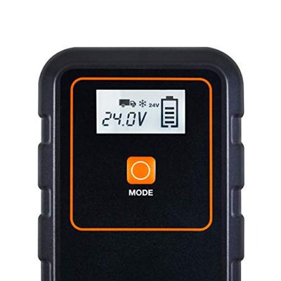 Osram Automotive OEBCS908 Druppellader 12 V, 24 V 4 A, 8 A 4 A, 8 A