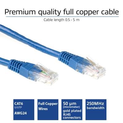 ACT Blauwe 1 meter U/UTP CAT6 patchkabel met RJ45 connectoren
