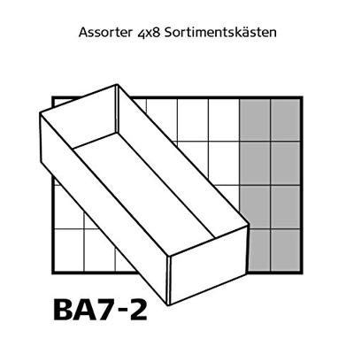 Raaco Inzetbakje 80 2xBA7-2 Insert 80 2xBA7-2 - 136549 136549