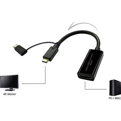 SpeaKa Professional SP-9015340 HDMI Adapterkabel [1x HDMI-bus - 1x USB-C stekker] Zwart Afscherming gevlochten 15.00 cm