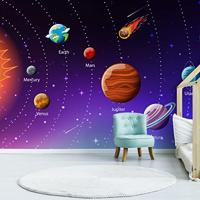 Fotobehang - Zonnestelsel met namen II, Kinderkamer, premium print, inclusief behanglijm - thumbnail