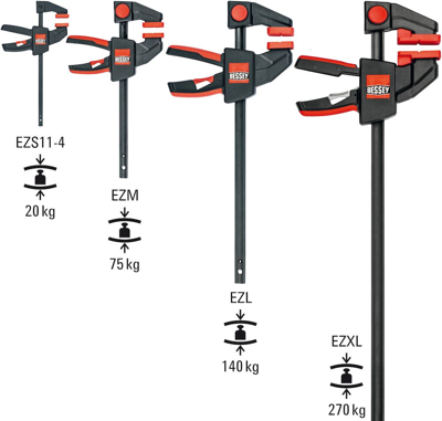 Bessey EZM15-6 Eenhandsklem Spanbreedte (max.):150 mm Afmeting, lengte: 335 mm Afm. werkbereik:60 mm