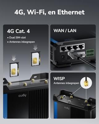 Router CUDY IR04_EU
