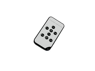 Eurolite EUROLITE IR-15 Remote Control Eurolite EUROLITE IR-15 Remote Control