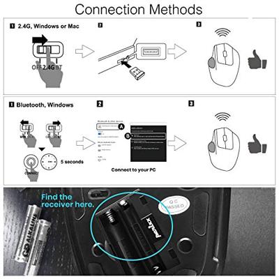 Perixx PERIMICE-720 Muis Radiografisch, Bluetooth Zwart 600 dpi, 1600 dpi Met trackball