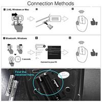Perixx PERIMICE-720 Muis Radiografisch, Bluetooth Zwart 600 dpi, 1600 dpi Met trackball - thumbnail