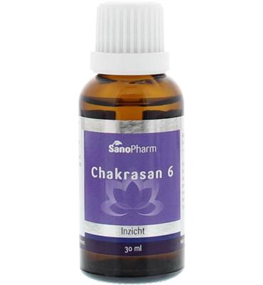 Sanopharm Chakrasan 6