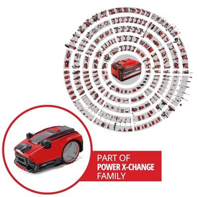 Einhell FREELEXO CAM PLUS 600 Robotmaaier Geschikt voor oppervlakte (max.) 600 m²