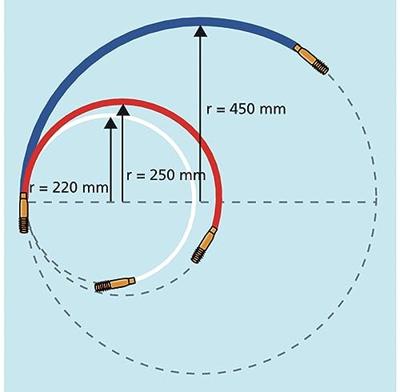 HellermannTyton 897-90006 Cable Scout+ uitbreidingsstangen 2 stuk(s)