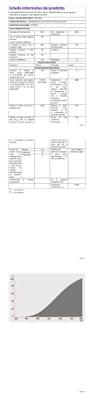 OSRAM HOMELIGHTING Eco-halogeenlamp Energielabel: G (A - G) R7s 118 mm 230 V 120 W Warmwit Buis Dimbaar 1 stuk(s)