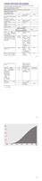OSRAM HOMELIGHTING Eco-halogeenlamp Energielabel: G (A - G) R7s 118 mm 230 V 120 W Warmwit Buis Dimbaar 1 stuk(s) - thumbnail
