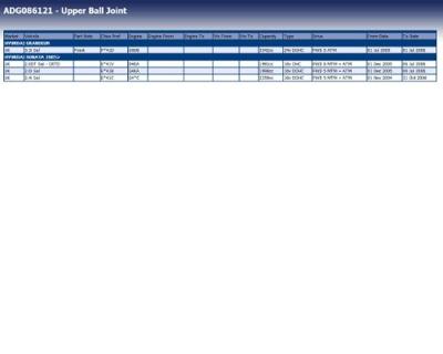 Fuseekogel ADG086121