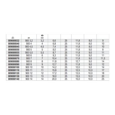 Beta Dopsleutels zeskant 900 6 - 009000060