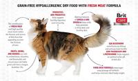 Brit Care Sensitive Healthy Digestion & Delicate Taste kattenvoer 2 x 7 kg - thumbnail