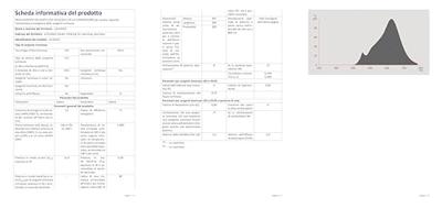 OSRAM 4058075270046 LED-lamp Energielabel G (A - G) E27 Globe 4 W = 15 W Warmwit (Ø x l) 200.0 mm x 287 mm 1 stuk(s) OSRAM 4058075270046 LED-lamp Energielabel G (A - G) E27 Globe 4 W = 15 W Warmwit (Ø x l) 200.0 mm x 287 mm 1 stuk(s)