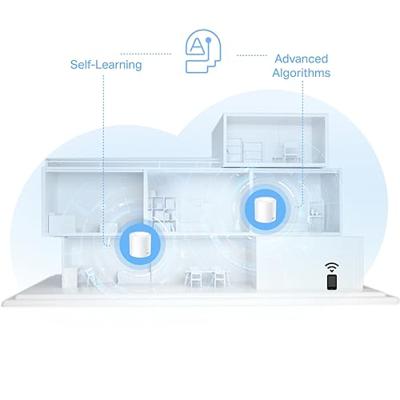 TP-Link Deco X10 WiFi 6 Mesh Systeem (3-pack) Mesh router Wit - thumbnail
