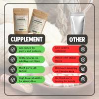 Cupplement Lions Mane Supplements 60Capsules - thumbnail