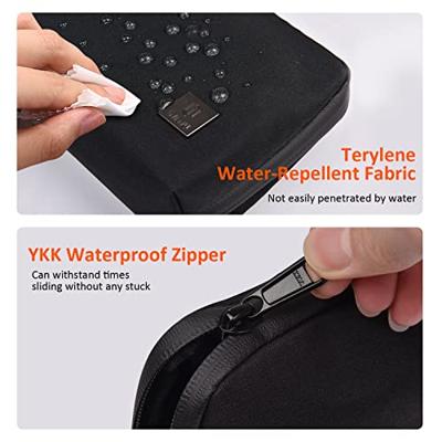 WiWu Alpha Tech Pouch - Zwart