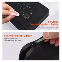 WiWu Alpha Tech Pouch - Zwart - thumbnail