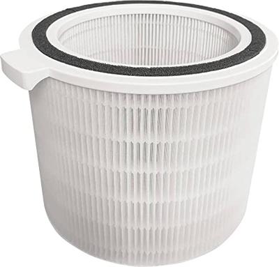 Honeywell HRFJ830E HEPA Filter J Reservefilter