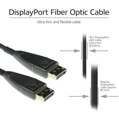 ACT AK4038 Hybride DisplayPort Active Optical Cable (AOC) | DisplayPort male/DisplayPort male | 80 meter
