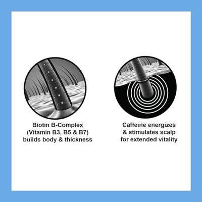 Petal Fresh Hair ResQ Thickening Shampoo Petal Fresh Hair ResQ Thickening Shampoo