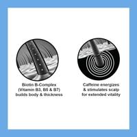 Petal Fresh Hair ResQ Thickening Shampoo - thumbnail