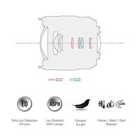 Panasonic Lumix G Vario 12-60mm F/3.5-5.6 ASPH Power OIS - thumbnail