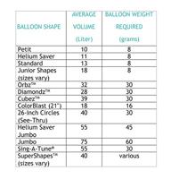Basic Folie ballon eenhoorn 83x73 cm - thumbnail