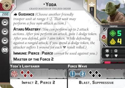 Star Wars: Legion - Grand Master Yoda Commander Expansion