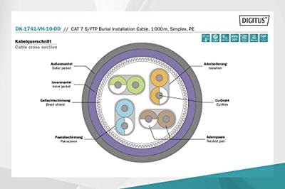 Digitus DK-1741-VH-10-OD Netwerkkabel CAT 7 S/FTP 0.25 mm² Zwart (RAL 9005) 1000 m