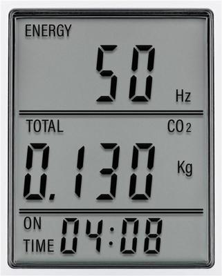 Goobay digitale energiekostenmeter pro meetapparaat (wit)
