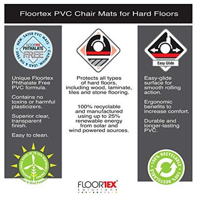 Floortex vloermat Cleartex Advantagemat, voor harde oppervlakken, rechthoekig, ft 90 x 120 cm
