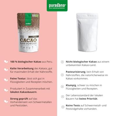 Purasana Vegan Cacao Raw Powder - thumbnail