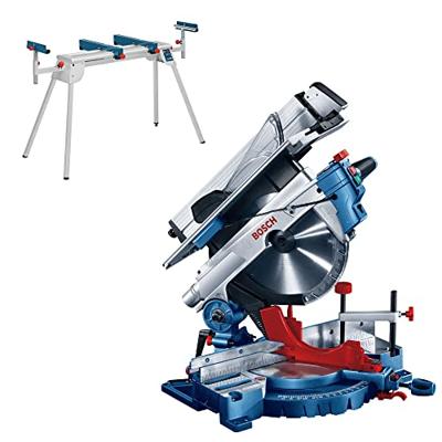Bosch Professional Bosch Power Tools Accu-kap- en verstekzaag