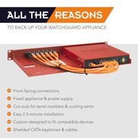 Rackmount.IT RM-WG-T6I rack-toebehoren - thumbnail