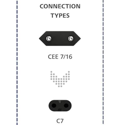 Hama Netsnoer Euro-stekker - 2-pol.-koppeling (dubbele Groef) 2,5 M Hama Netsnoer Euro-stekker - 2-pol.-koppeling (dubbele Groef) 2,5 M