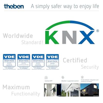 Theben 4800990 Spanningsvoorziening LUXORliving P640