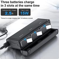 Telesin pocket oplaadbox voor GoPro 9/10/11/12 accu's met ruimte voor SD-kaarten - thumbnail