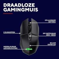 Trust GXT110 FELOX WIRELESS Muis Zwart - thumbnail