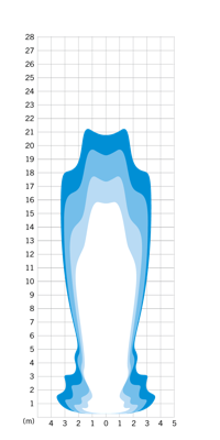 Koplamp Herrmans H-Black MR8 E 6-12 Volt - met houder - 180 lumen