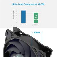Akasa Alucia SM12 Computer behuizing Ventilator 12 cm Zwart 1 stuk(s) - thumbnail